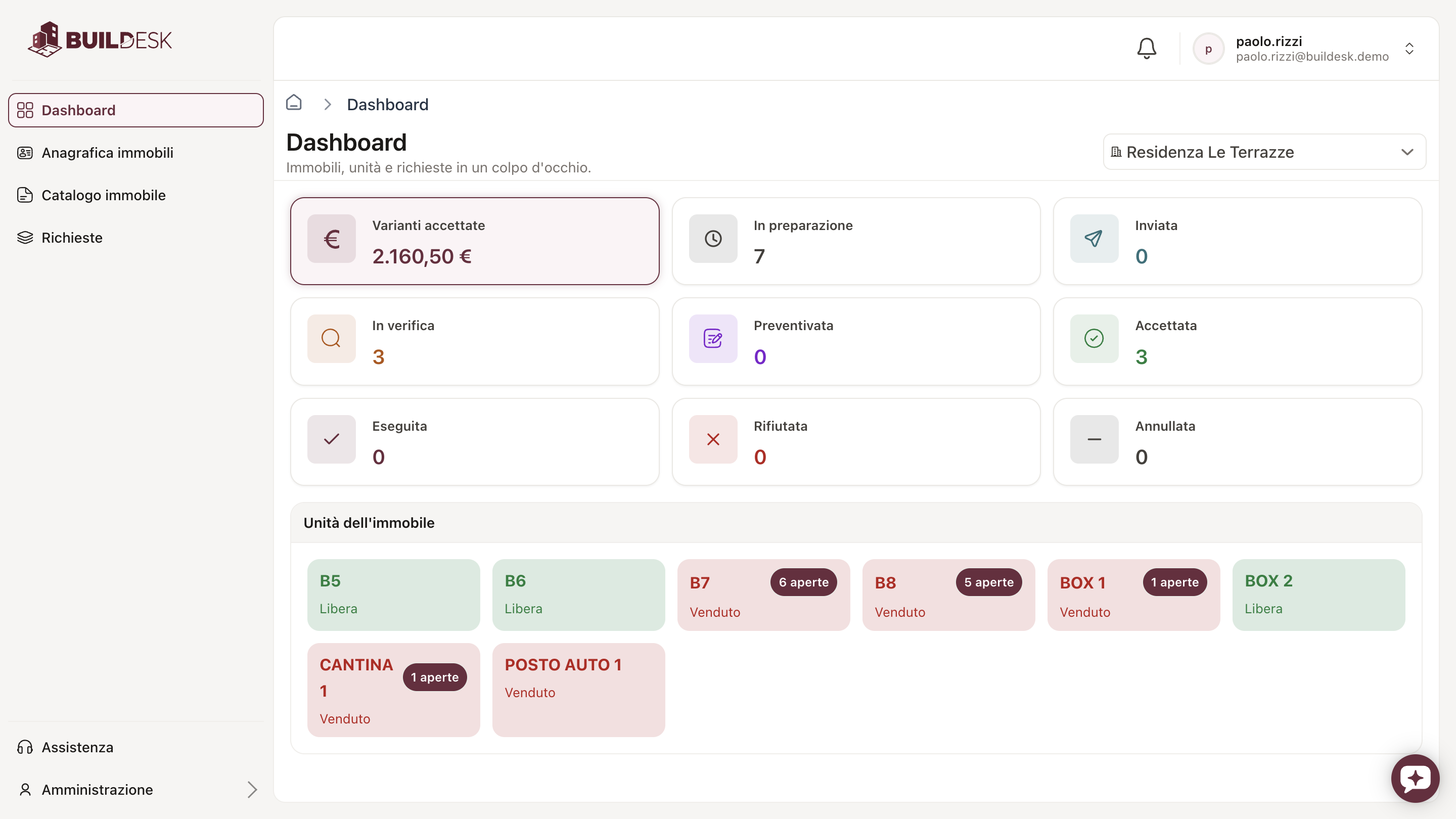 Dashboard Build aggiornata
