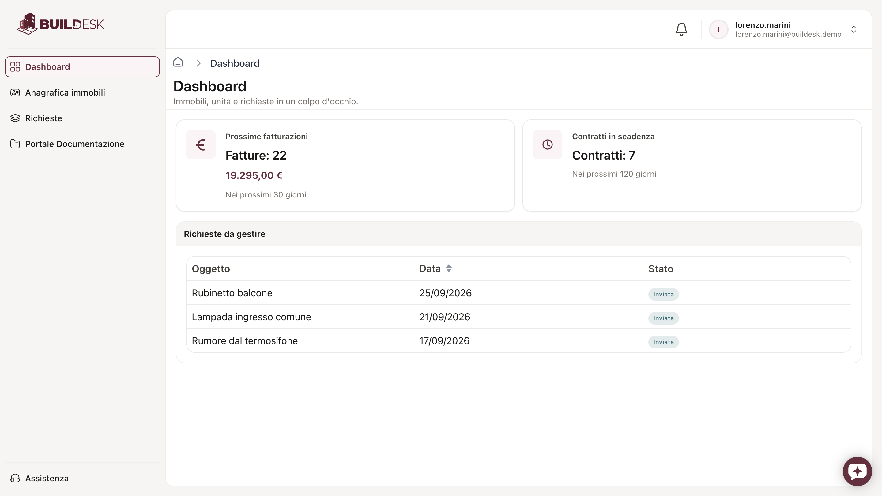 Dashboard Rent aggiornata del gestore